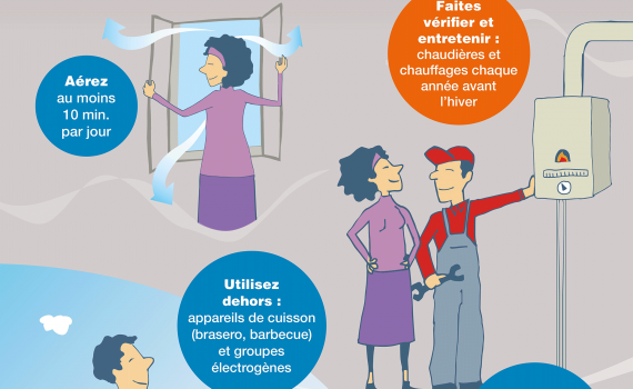 Prévention monoxyde de carbone Nersac